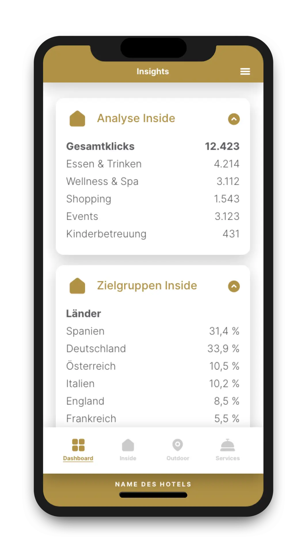 Generisch-Slider-Screens-DE7-scaled